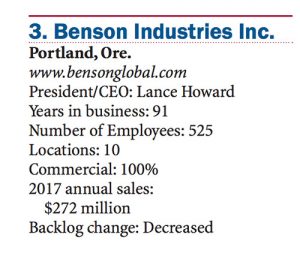 US glass magazine, Benson global
